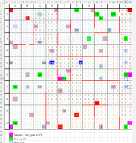 Spreadsheet of board. It's 10x10 with 3x3 in each of the squares